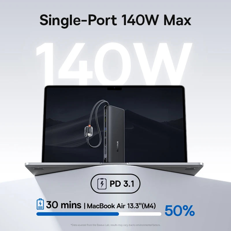 【CCC】Baseus 25000mAh 145W Power Bank Built-In Dual USB-C Cable Fast Charge Digital Display Power Bank For Mac iPhone Samsung