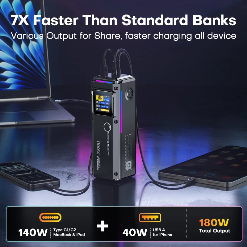 QOOVI 27000mAh Power Bank PD 140W Fast Charging Portable Battery Capacity Powerbank For iPhone Macbook Laptop Samsung Xiaomi