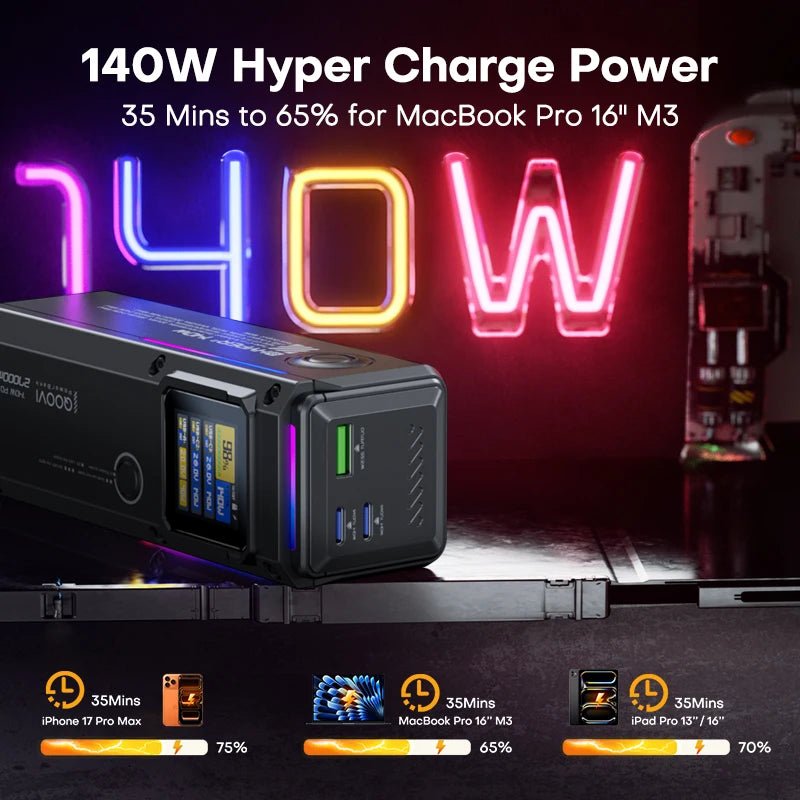 QOOVI 27000mAh Power Bank PD 140W Fast Charging Portable Battery Capacity Powerbank For iPhone Macbook Laptop Samsung Xiaomi