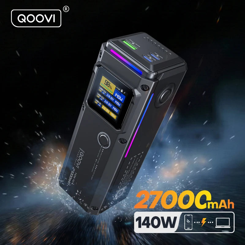 QOOVI 27000mAh Power Bank PD 140W Fast Charging Portable Battery Capacity Powerbank For iPhone Macbook Laptop Samsung Xiaomi